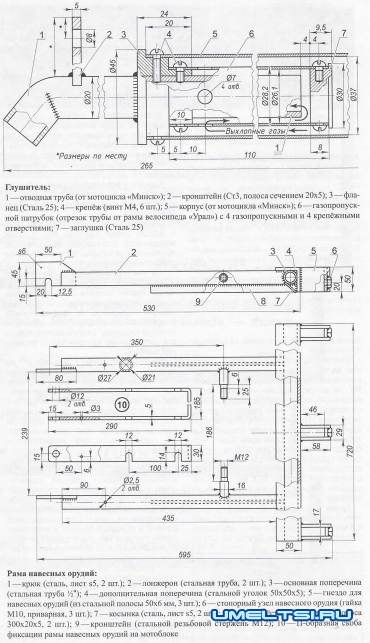 Мотоблоки сделать с описанием и чертежами