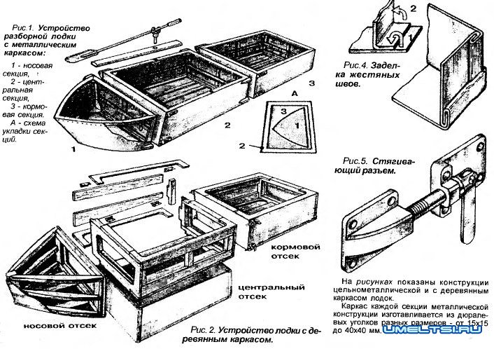 Мини лодка из фанеры чертежи