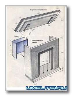 Сделать камин самому,это просто