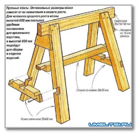 Строим козлы