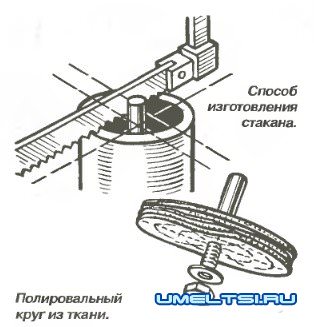 Абразивные инструменты своими руками