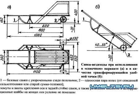 И сани,и тележка