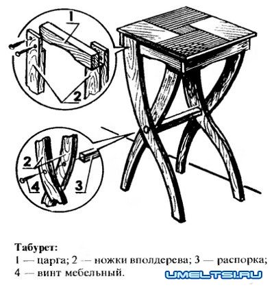 Оригинальный табурет и столик