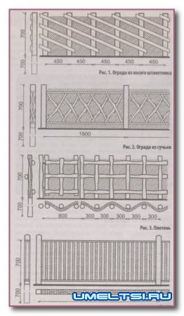 Забор для дачи своими руками — советы, фото