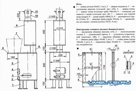 Банька своими руками