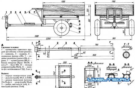 Грузовая тележка к мотоблоку своими руками