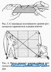 Укладка кафеля