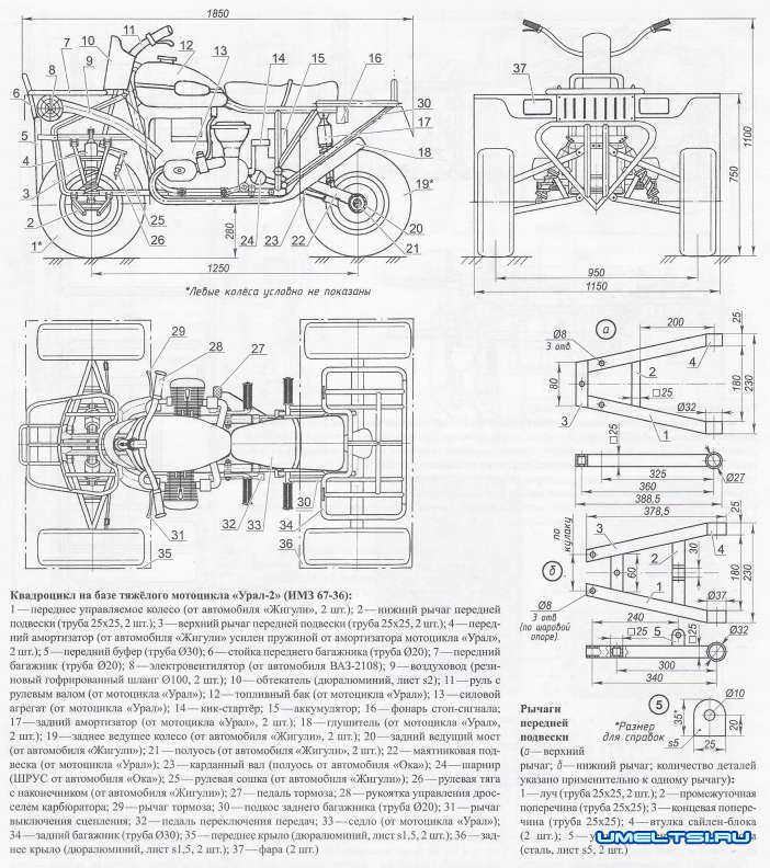 Квадроцикл своими руками из мотоцикла Урал