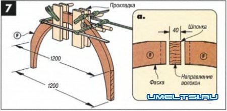 Пергола