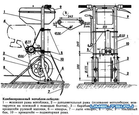 Мотолебедка или мотоблок
