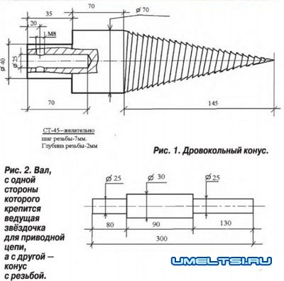 Конусный дровокол своими руками