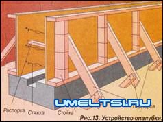 Гараж своими руками