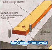 Гараж своими руками