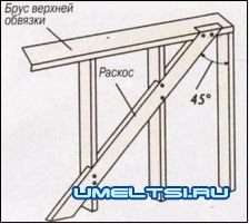 Гараж своими руками