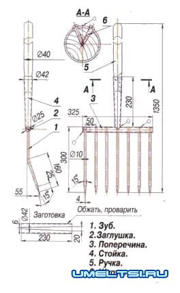 Выращивание картофеля. Приспособления