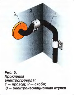 Вытяжка на кухню своими руками: установка (чертежи)