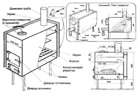 Экономная буржуйка своими руками