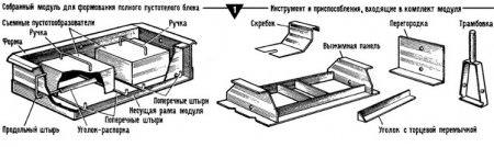 Стеновые бетонные блоки