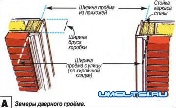 Установка дверей своими руками