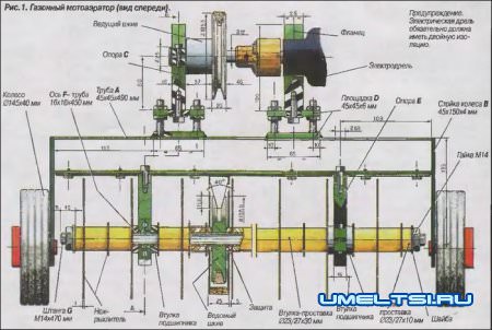 Своими руками аэратор газонный