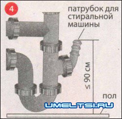 Как подключить стиральную машину самостоятельно