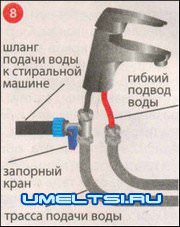 Как подключить стиральную машину самостоятельно