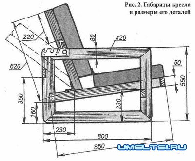 Делаем удобно регулируемое кресло своими руками