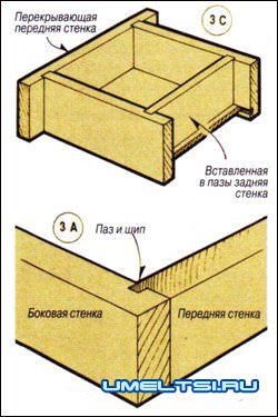 Выборка пазов