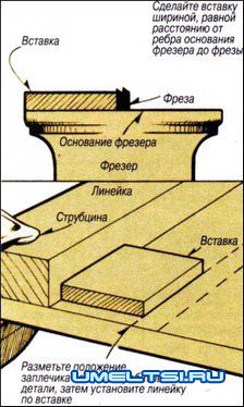 Выборка пазов