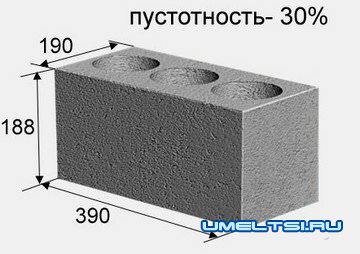 Изготовление шлакоблока в домашних условиях