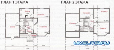 Строительство домов по канадской технологии