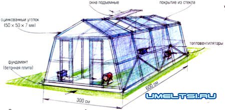 Как построить теплицу из поликарбоната	