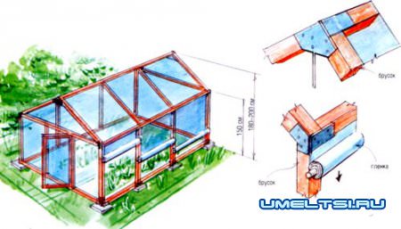 Как построить теплицу из поликарбоната	