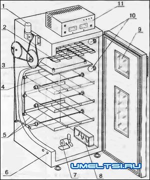 схема инкубатора в холодильнике