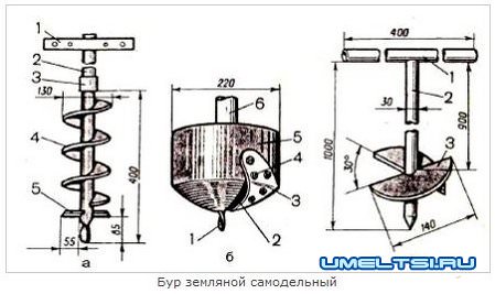 Ручной бур для земляных работ