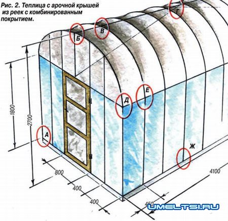 Как сделать арочную теплицу своими руками