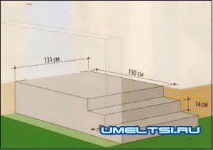 схема простой входной лестницы