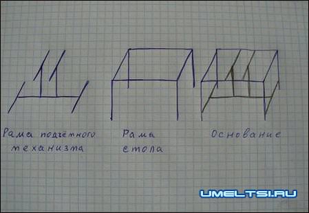 фрезер схема рамы фрезер схема рамы