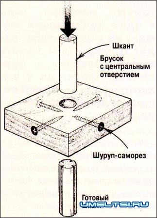 секреты умельцев