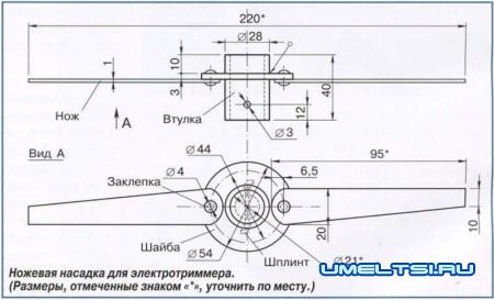 ножи для триммера