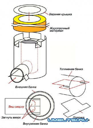 Схема походной печки