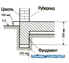 Дачный мини-ресторан