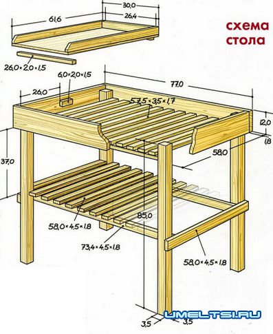Стол для выращивания рассады чертеж