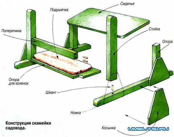 скамейка-схема, чертеж