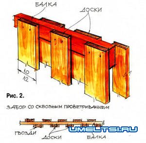 художественно-декоративным оформлением