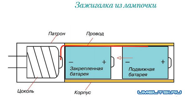 Электрозажигалка своими руками Электрозажигалка своими руками