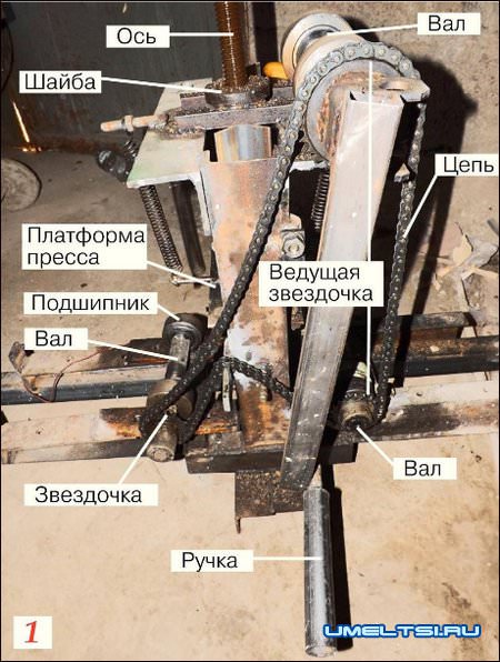 Станок трубогиб