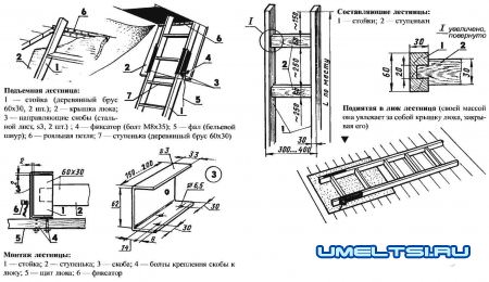 лестница -фото