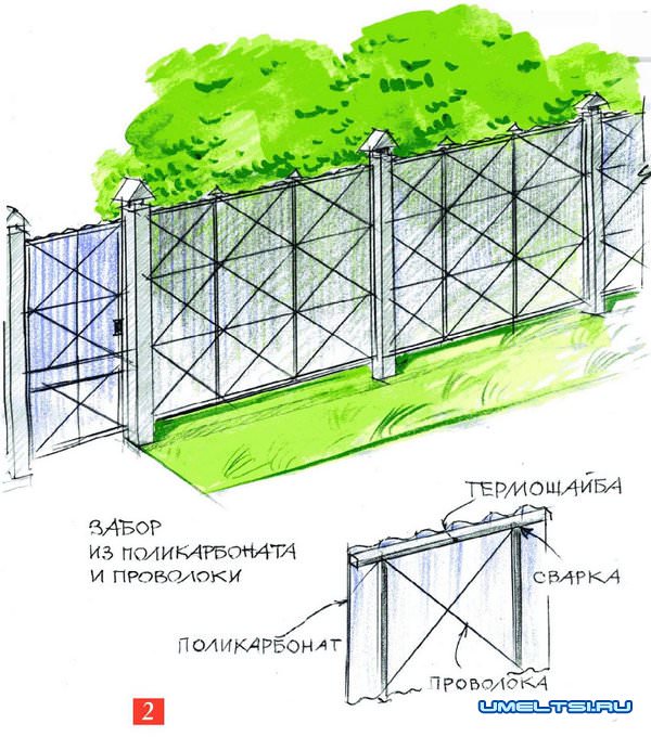 Забор из поликарбоната своими руками