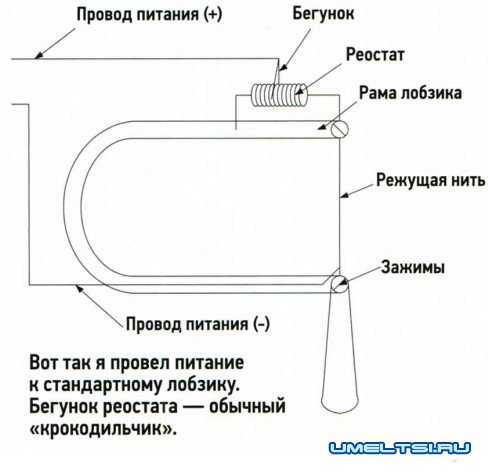 Инструмент для резки пенопласта